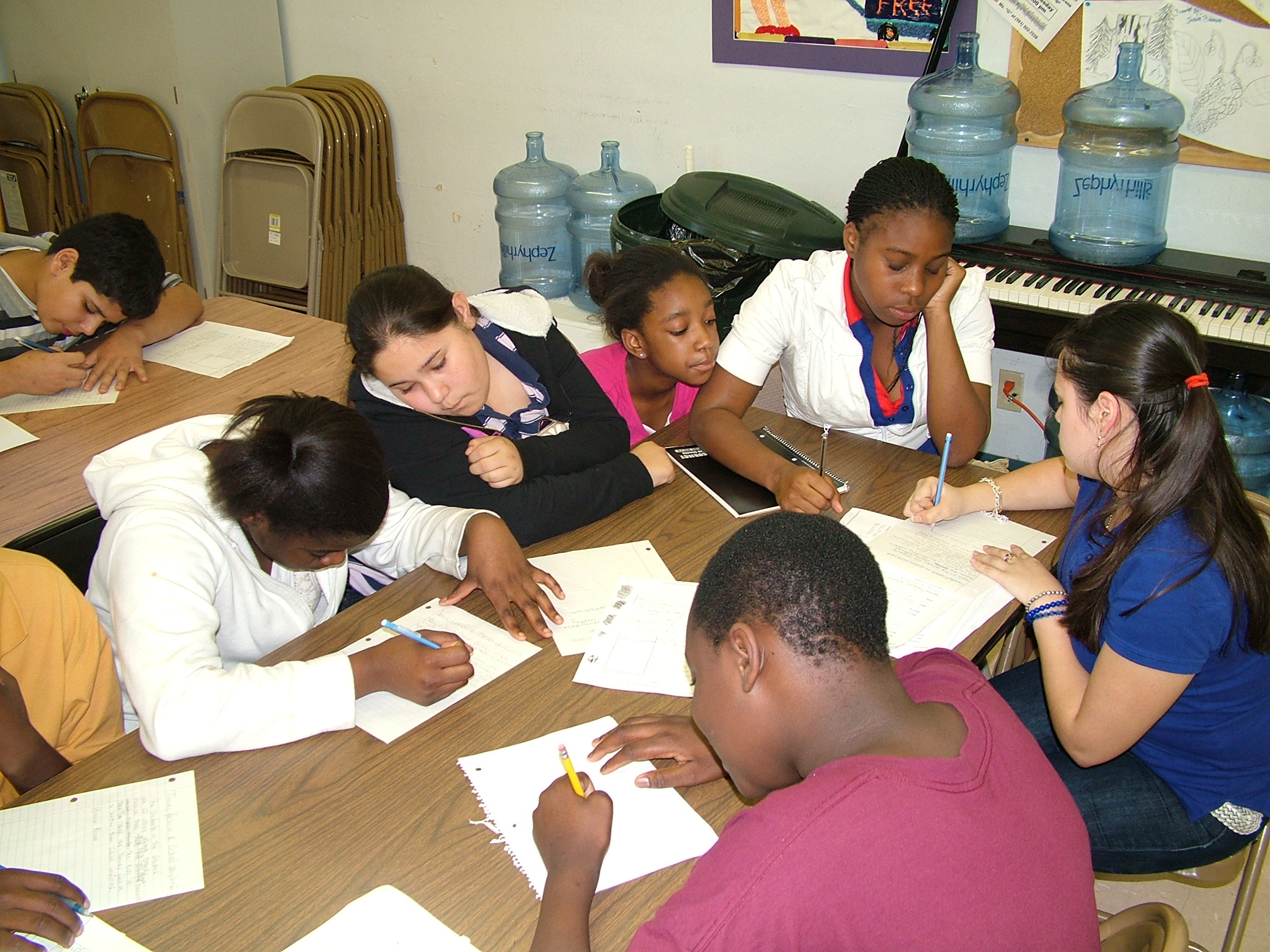 Chit Chat Times - Working On Articles